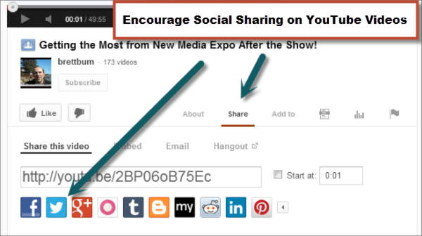 encourage sharing your social videos - this image highlights the sharing options when uploading to YouTube.